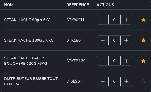 Commandes fournisseurs