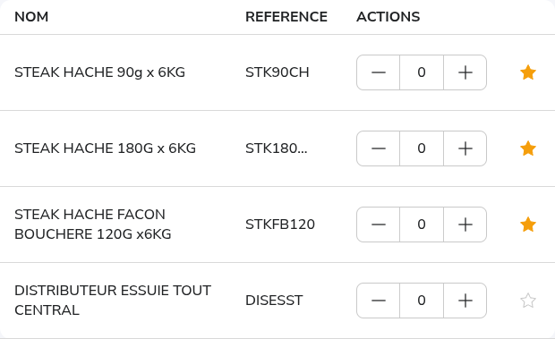 Commandes fournisseurs
