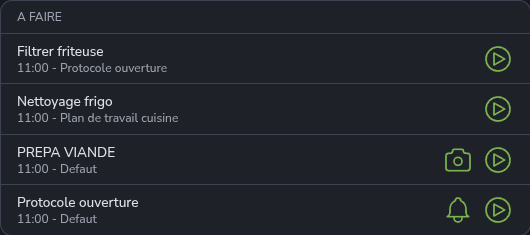 Organisation des tâches